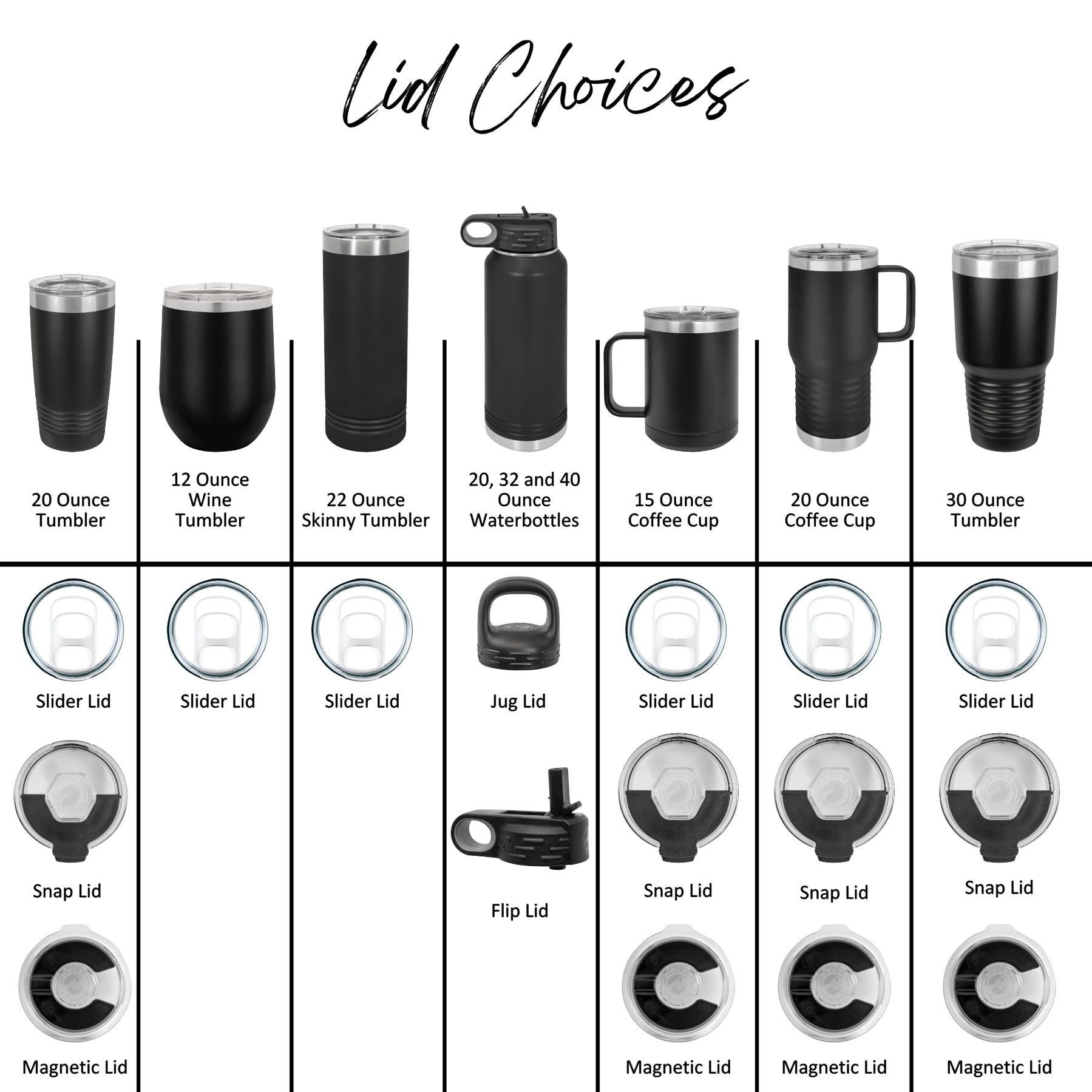 Polar Camel Lid Replacements and Add on