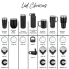 Polar Camel Lid Replacements and Add on